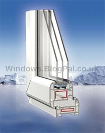 Triple glazed windows australia