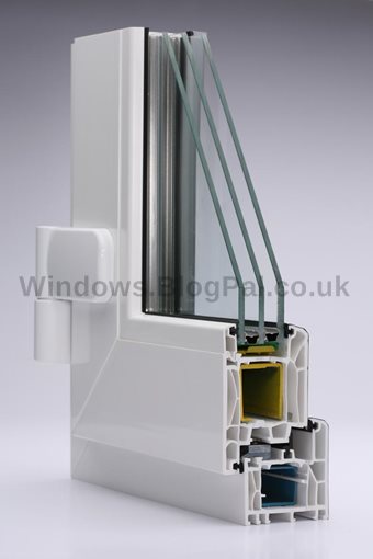 Do triple glazed windows work