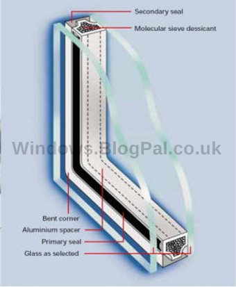 Second hand double glazed windows