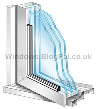 Double glazed window implosion