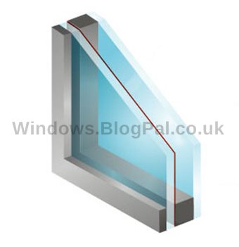 Double glazed windows hull