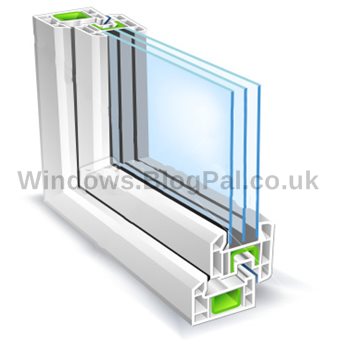 Rembrand triple glazed windows