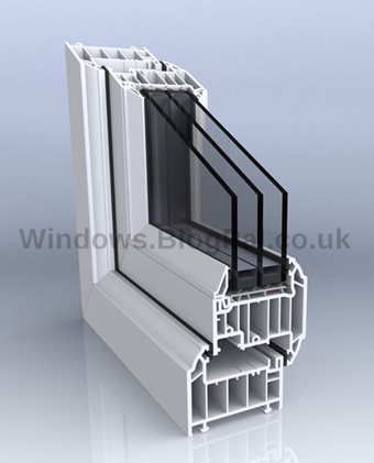 Double glazed windows forest of dean