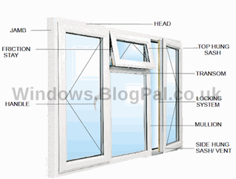 Living room curtains for bay windows